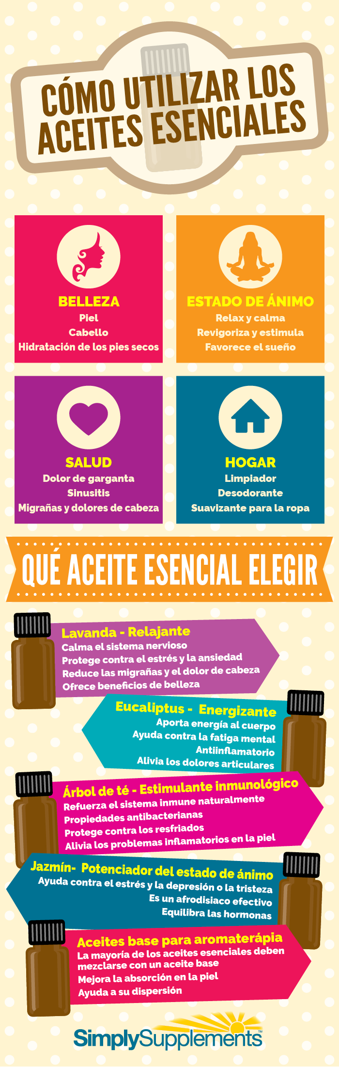 12 Formas De Utilizar Los Aceites Esenciales 9835