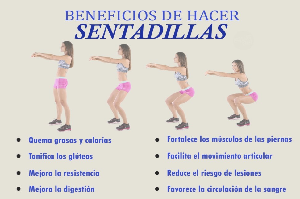 8 Beneficios De Hacer Sentadillassent 6315